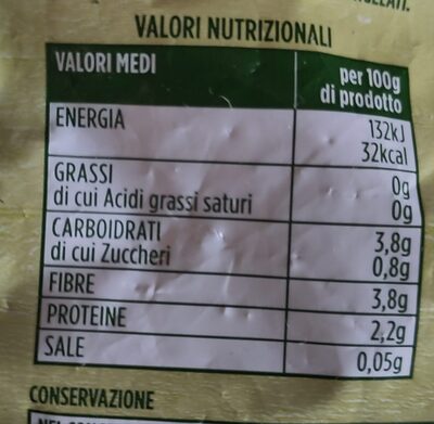 Cuori di carciofo nutrition facts table