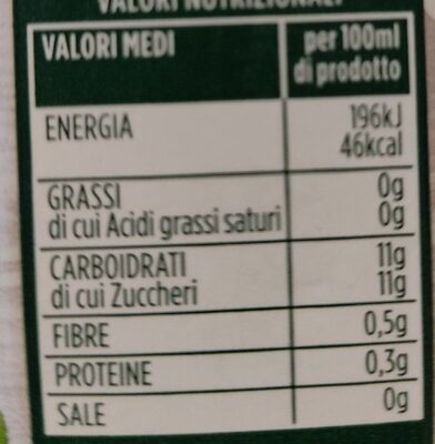 100% ananas nutrition facts table