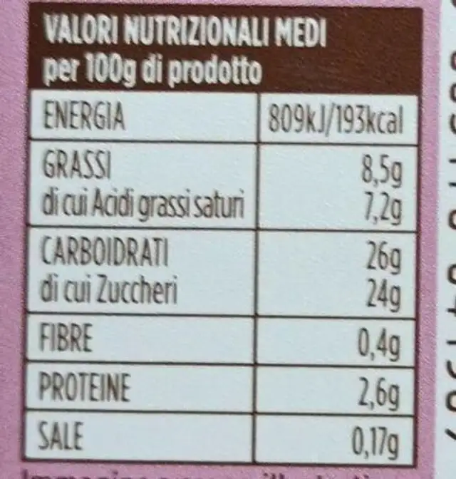 I capricci nutrition facts table
