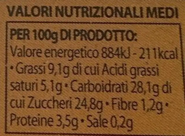 I capricci nutrition facts table