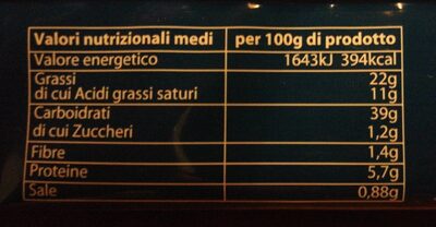 Pasta sfoglia nutrition facts table