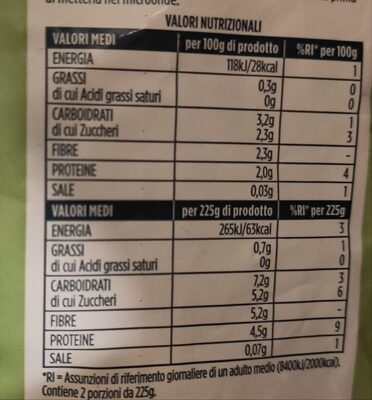 Contorno misto di verdure nutrition facts table