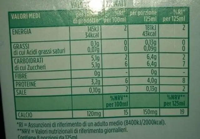 Latte scremato nutrition facts table