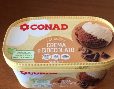 I classici crema e cioccolato