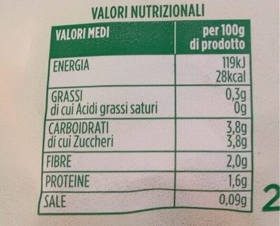 Iceberg e carote nutrition facts table
