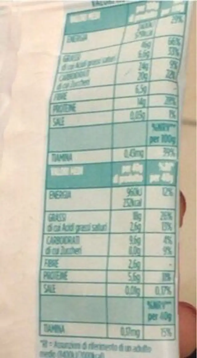 Piacere Si Pistacchi cranberries noci brasile e noci nutrition facts table