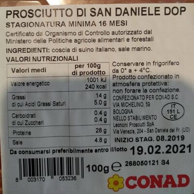 Prosciutto di san daniele dop nutrition facts table