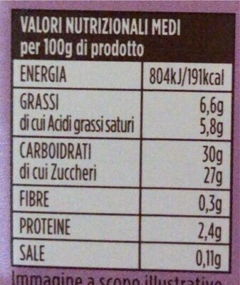 I Capricci nutrition facts table