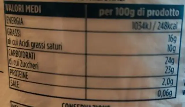 Gelato al fiordilatte nutrition facts table