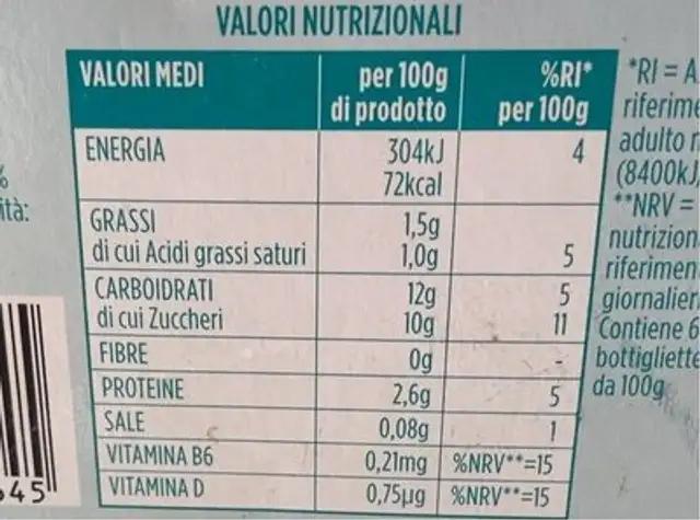PiacerSi Melagrana,ribes mirtillo nutrition facts table