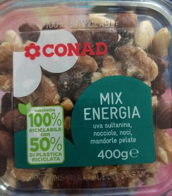 Mix energia