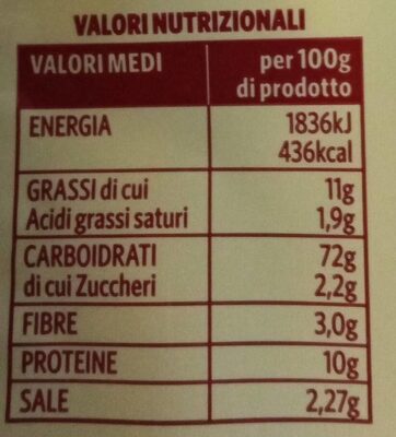 Grissini con olio di oliva nutrition facts table
