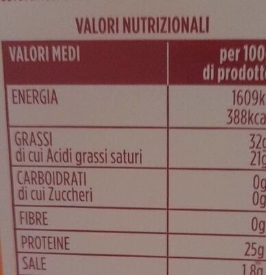 cheddar a fette nutrition facts table