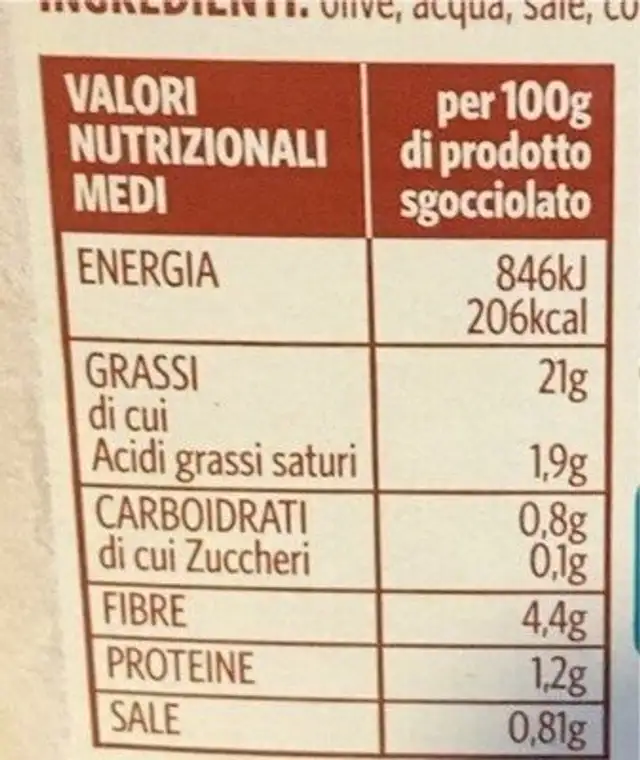 Olive Kalamata denocciolate nutrition facts table