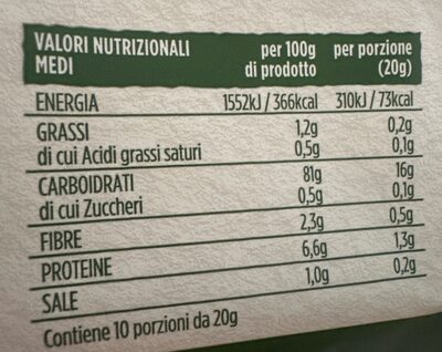 SFOGLIE DI RISO E MAIS nutrition facts table