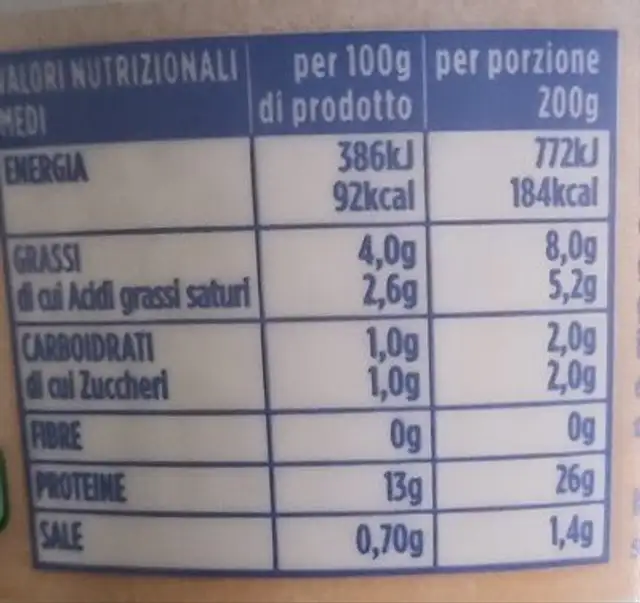 Fiocchi di latte nutrition facts table