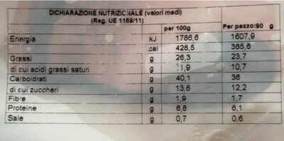 Re Cacao nutrition facts table