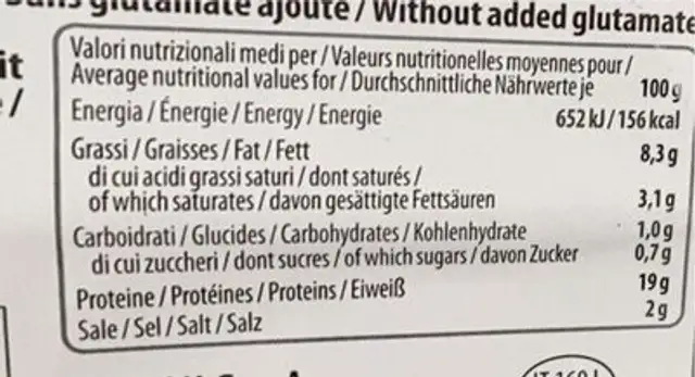 Prosciutto Cotto nutrition facts table