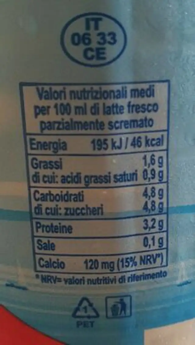 Latte nutrition facts table
