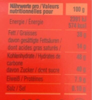 Fiat Cremini alle nocciole nutrition facts table