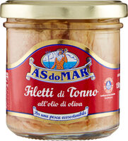 Filetti di tonno all'olio di oliva