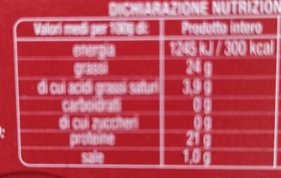 Tuna nutrition facts table