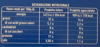 Tonno all’olio di oliva nutrition facts table