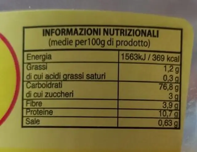 Grattugiato di solo pane fresco panificio San Giovanni nutrition facts table