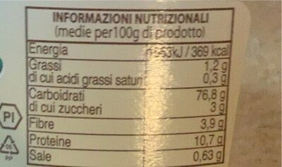 Grattugiato di solo pane fresco nutrition facts table
