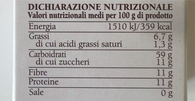 Muesli energetico nutrition facts table