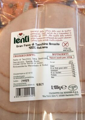 Gran fesa di tacchino