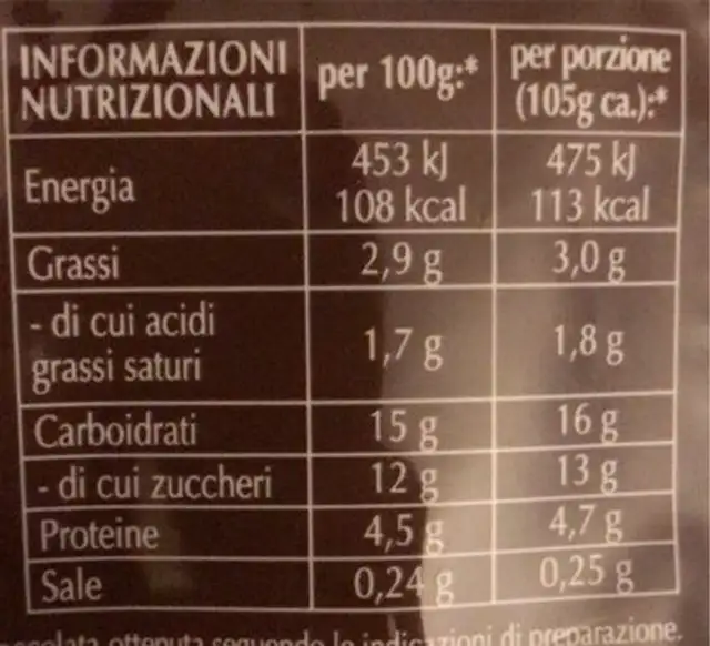 Ciocolata al peperoncino nutrition facts table