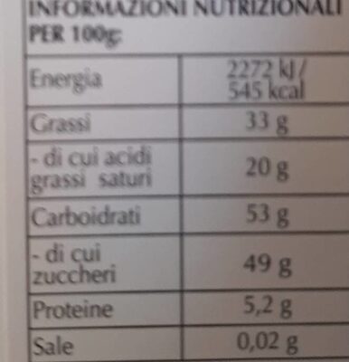 Uovo di cioccolato nutrition facts table