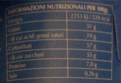 Uovo al latte nutrition facts table