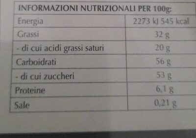 23 praline assortite da gustare insieme nutrition facts table