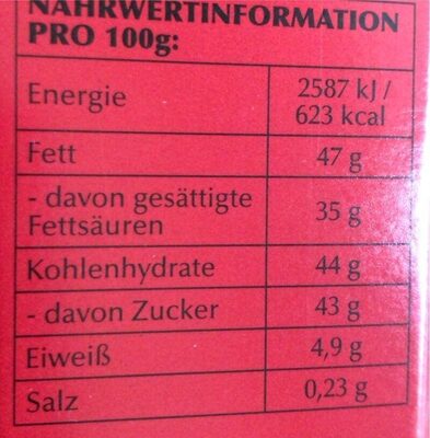 Unknown nutrition facts table