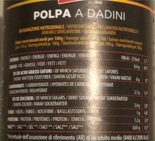 Polpa a Dadini nutrition facts table