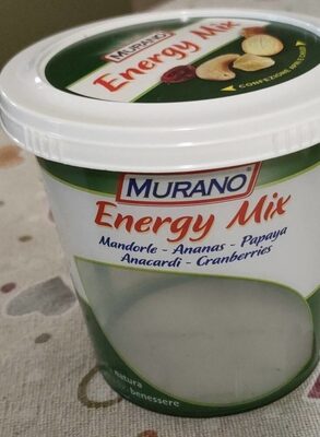 Energy mix