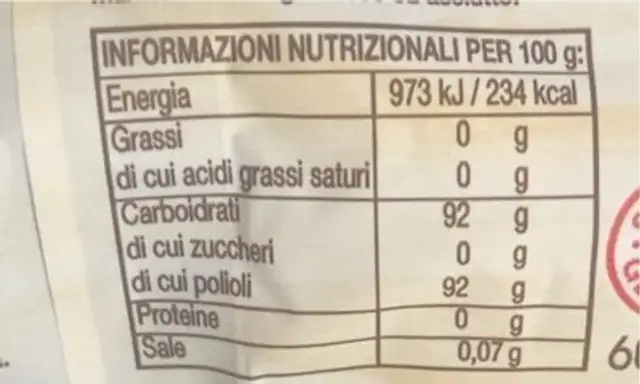 Caramelle balsamiche nutrition facts table
