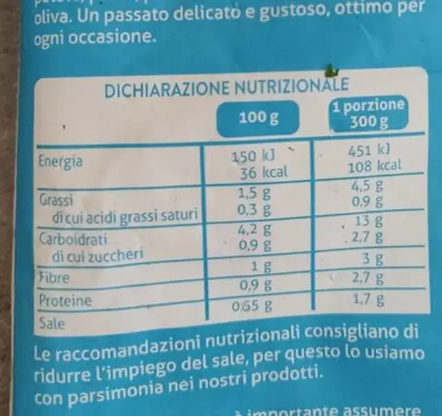 Passata asparagi nutrition facts table