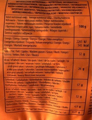 Cripsy nutrition facts table