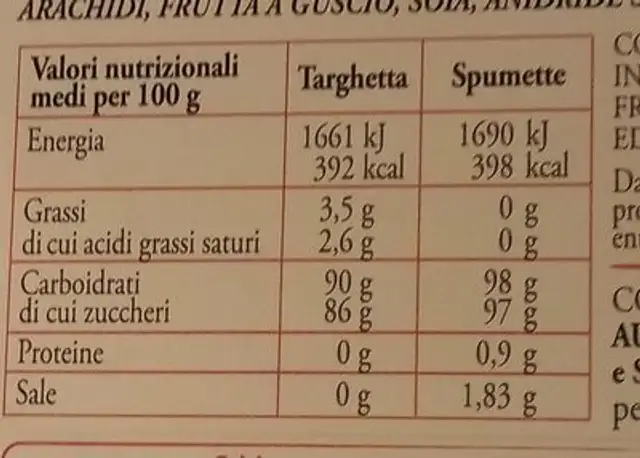 Mariarosa spumette e targhetta auguri nutrition facts table
