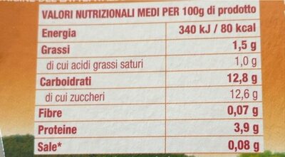 Yogurt alla vaniglia senza lattosio nutrition facts table