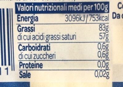 Burro nutrition facts table