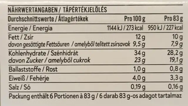 Tiramisu nutrition facts table