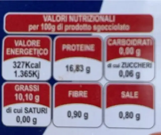 Tunaburger nutrition facts table