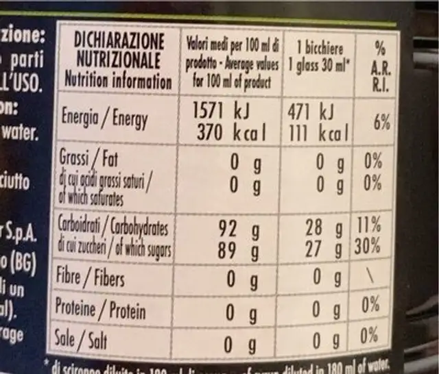 Sciroppo di menta, con menta piemontese nutrition facts table