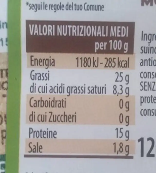 Mortadella di suino nutrition facts table