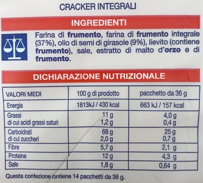 Crackers nutrition facts table