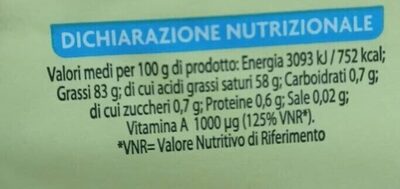 Burro nutrition facts table